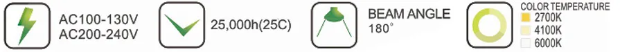 lighting parameter
