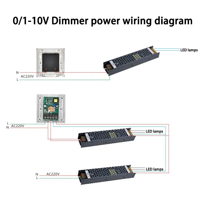 Dimmer-power-wiring-diagram