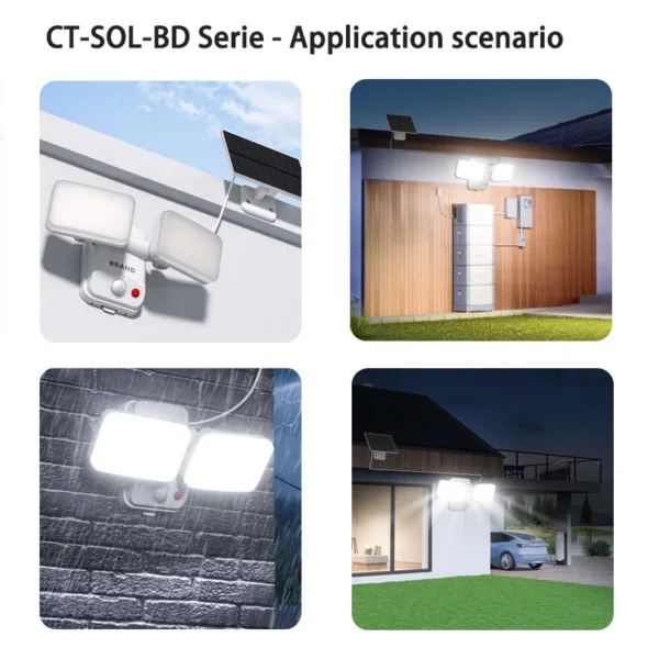 CT-SOL-BD-Serie-Application-scenario