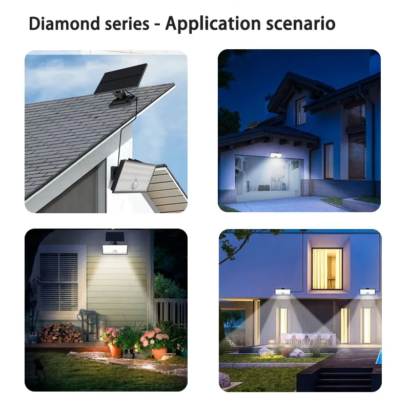 Diamond series Application-scenario
