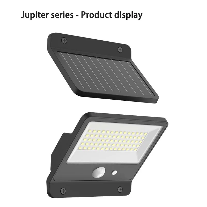 Jupiter series - Product display