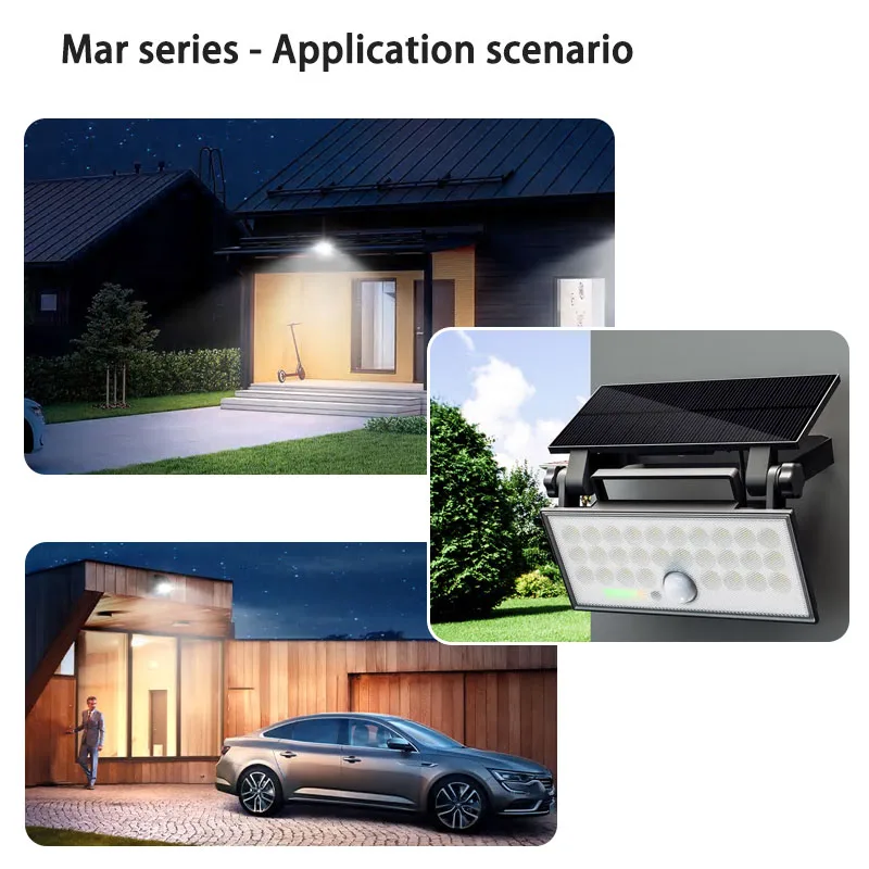 Mar-series-Application-scenario