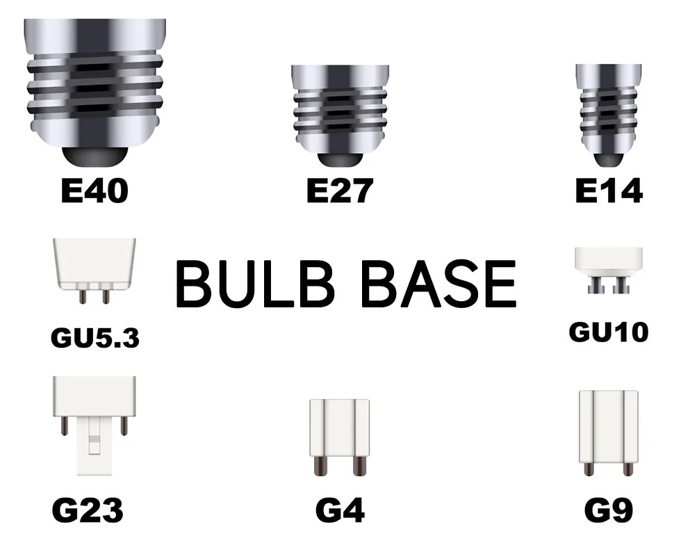 Light bulb base overview