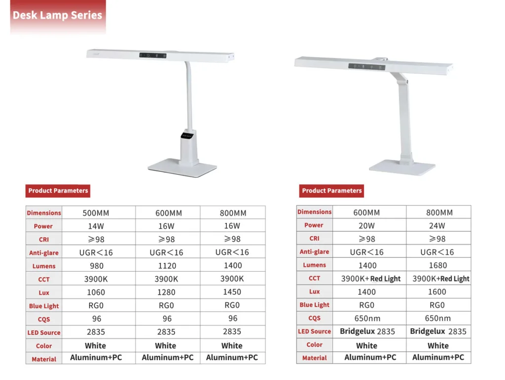 Eye-Care Desk Lamp