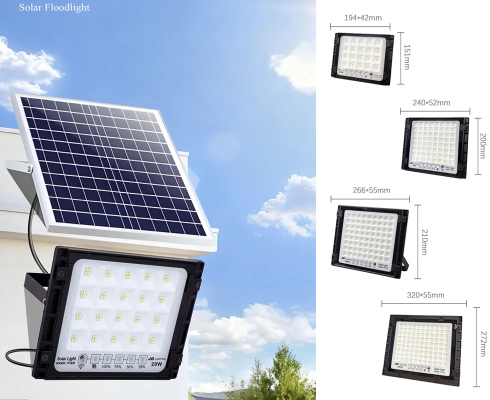 Solar Floodlight CT-SF01