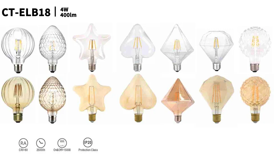 Edison LED Bulbs CT-ELB18